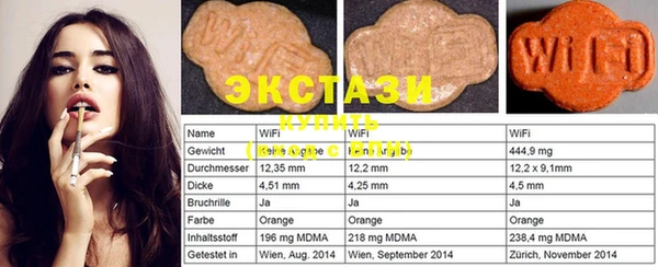 тгк Абдулино